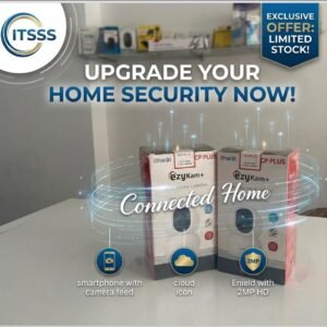 cp plus cctv